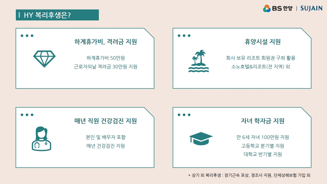 Contents image
